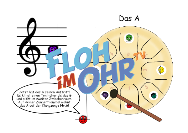 Zungentrommel Lernheft Vorschau