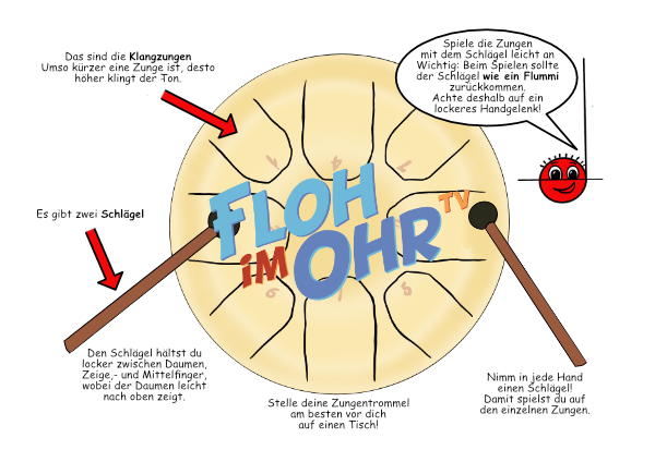 Let's Play Zungentrommel Lernheft inkl. Sticker C1 - C2 – Bild 8