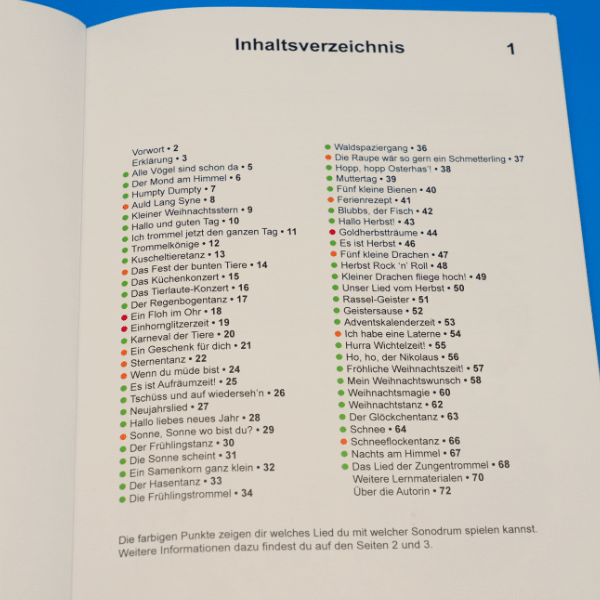 Kunterbunte Lieder für die Zungentrommel Inhalt